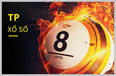 Cá nhân hóa trải nghiệm người dùng trên nền tảng poker nổ hũ